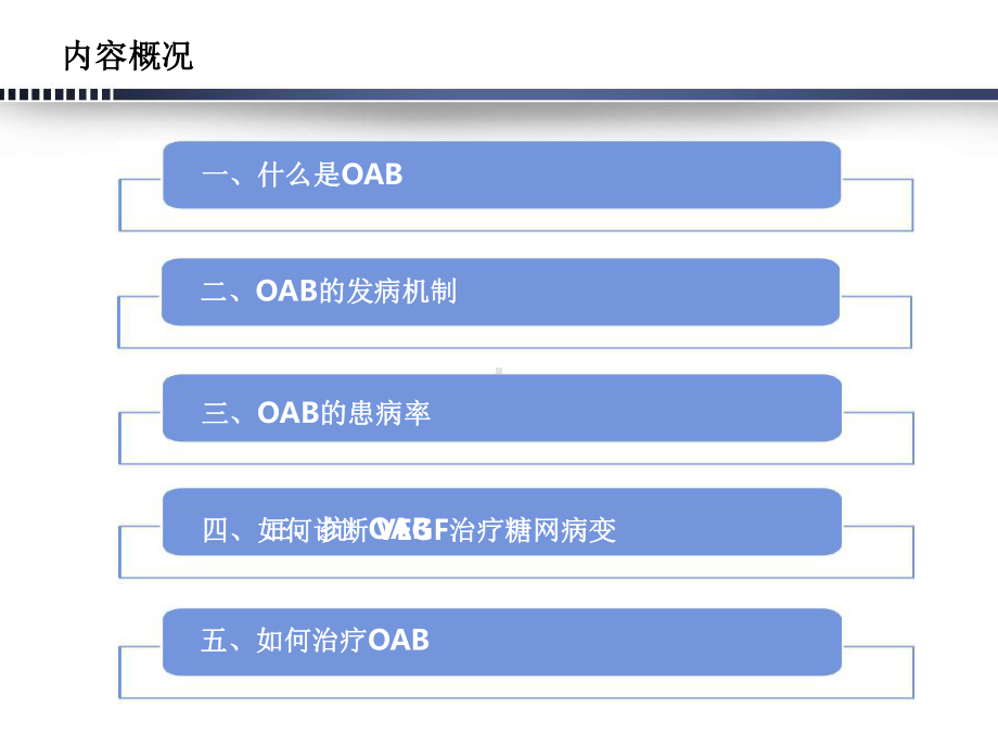 膀胱过度活动症(OAB)的现状及进展课件.pptx_第3页