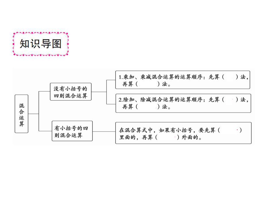 三年级上册数学习题课件-一%E3%80%80混合运算 综合训练｜北师大版(共9张PPT).ppt_第2页