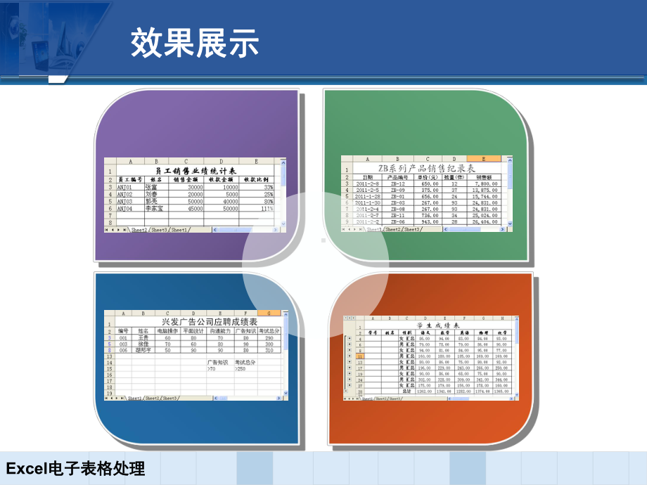 酒店管理第7章课件.ppt_第3页