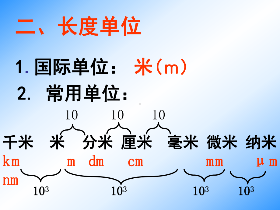 人教版八年级物理第一章第一节-长度及其测量课件.ppt_第3页