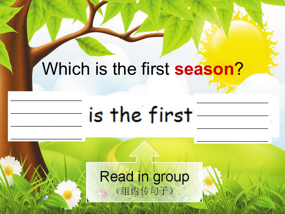 六年级上册英语课件－Unit6 There are four seasons in a year.（Lesson32) ｜人教精通版 (共14张PPT).ppt_第2页