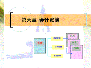 会计账簿-课件.ppt