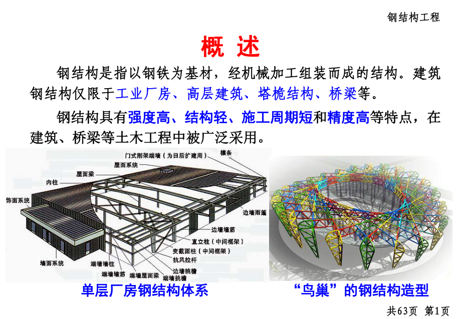 钢结构工程培训课件.ppt_第3页