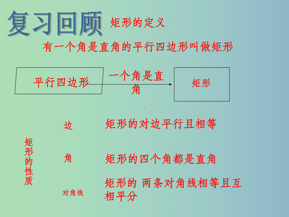 八年级数学下册《51-矩形》2-浙教版课件.ppt_第2页