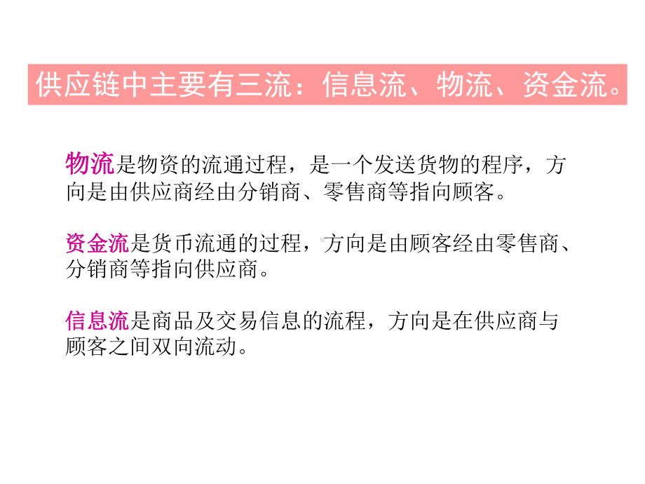 供应链中的物流、信息流、资金流课件.pptx_第1页