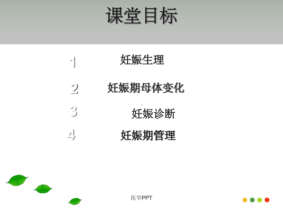 《妊娠期妇女的护理》课件.ppt_第3页