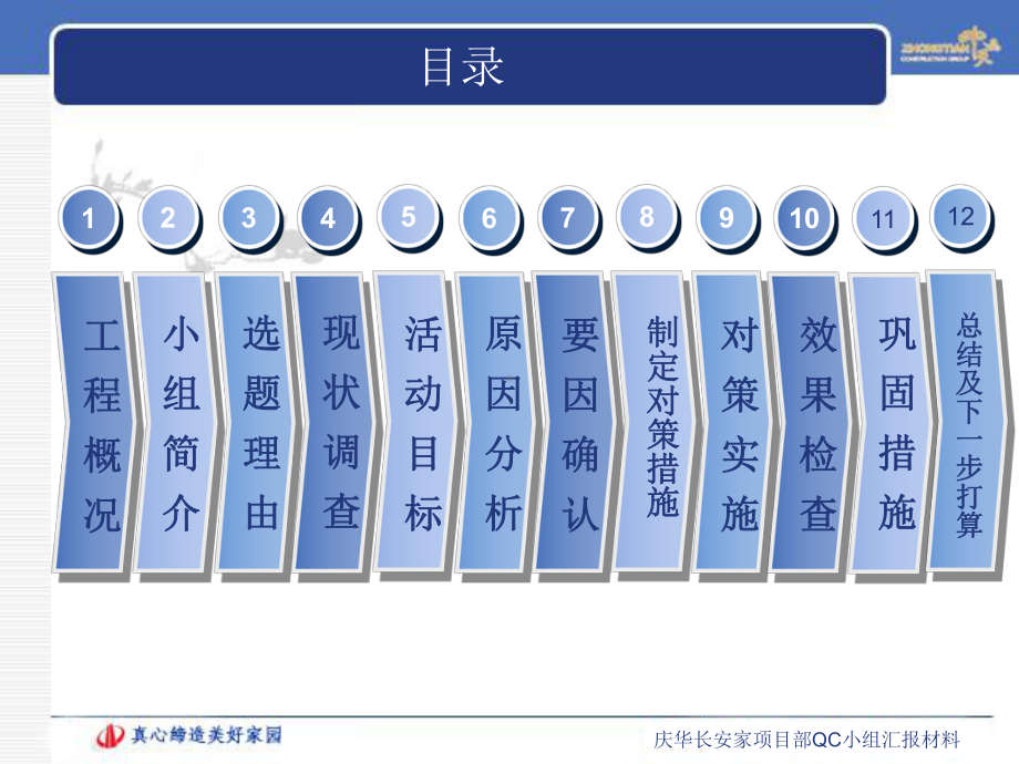 提高模板拼缝质量QC活动教学课件.pptx_第1页