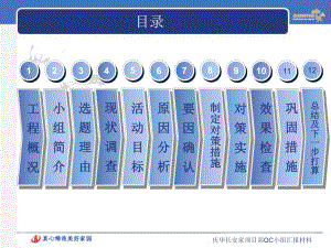 提高模板拼缝质量QC活动教学课件.pptx