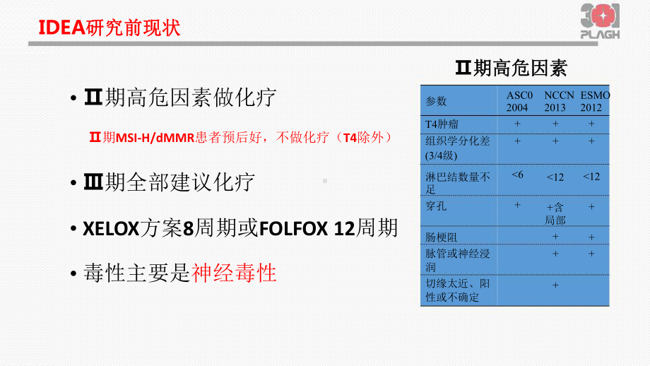 结直肠癌内科规范化治疗和实践课件.pptx_第3页