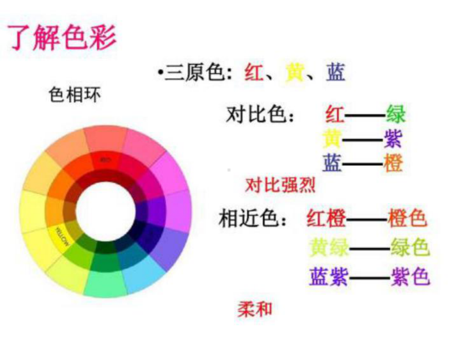 五年级美术下册课件-6. 彩云衣4-湘美版(共15张PPT).pptx_第3页