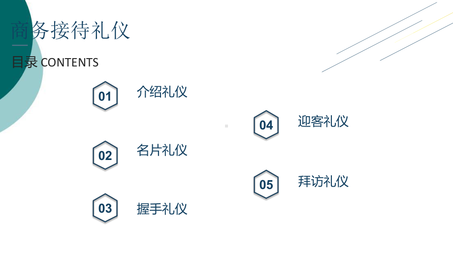 销售人员礼仪培训课件.ppt_第2页