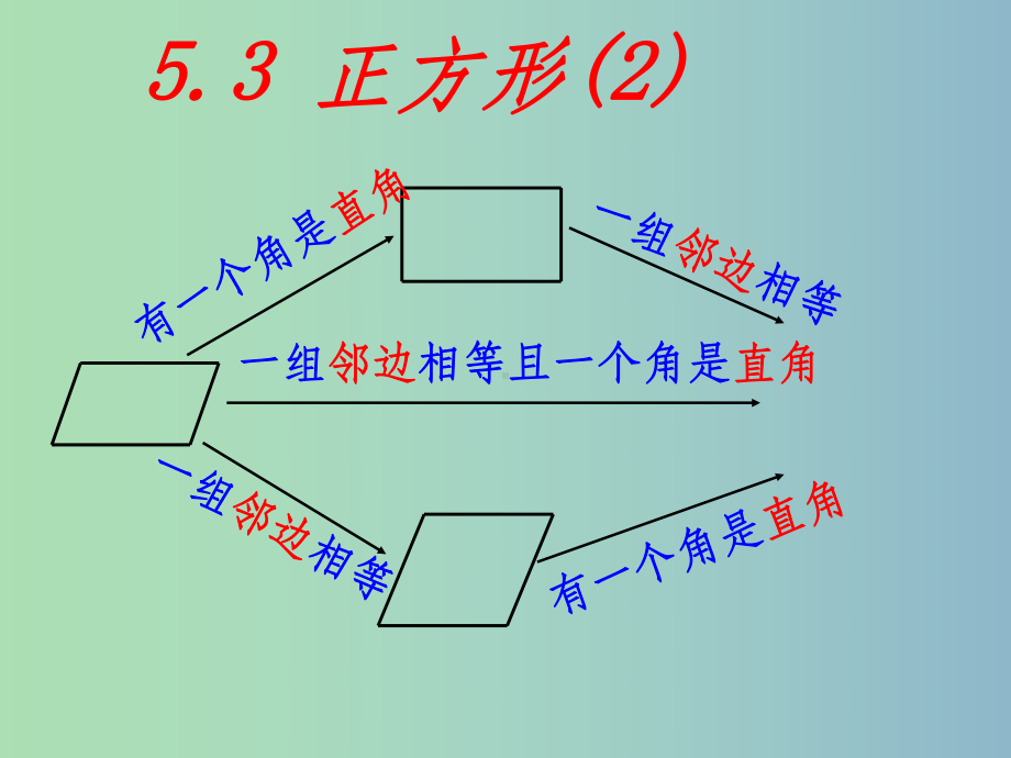 八年级数学下册《53-正方形》-浙教版课件.ppt_第1页