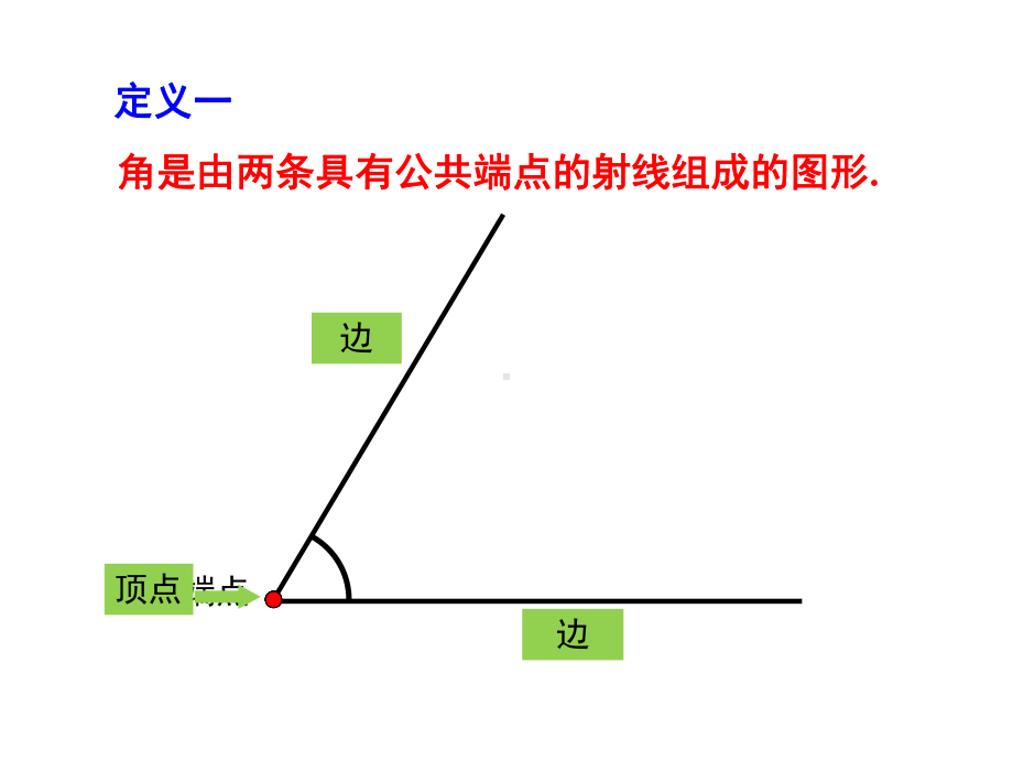 苏科版七年级数学上册《6章平面图形的认识(一)62角》公开课课件实用.pptx_第3页