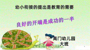 高门幼儿园幼小衔接讲座课件.ppt