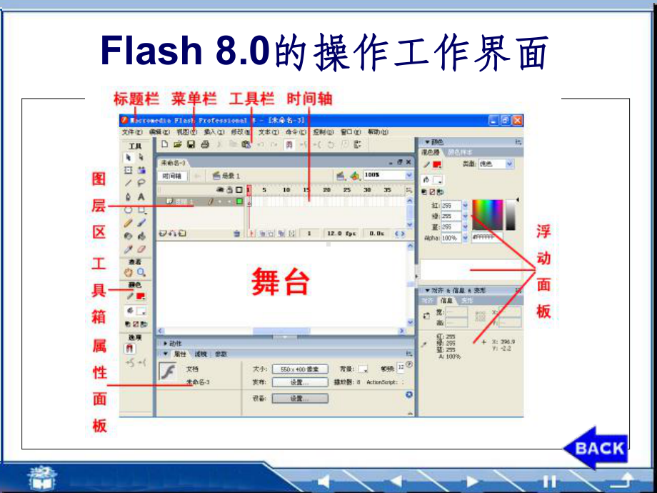 flash动画制作电子教案课件.ppt_第3页