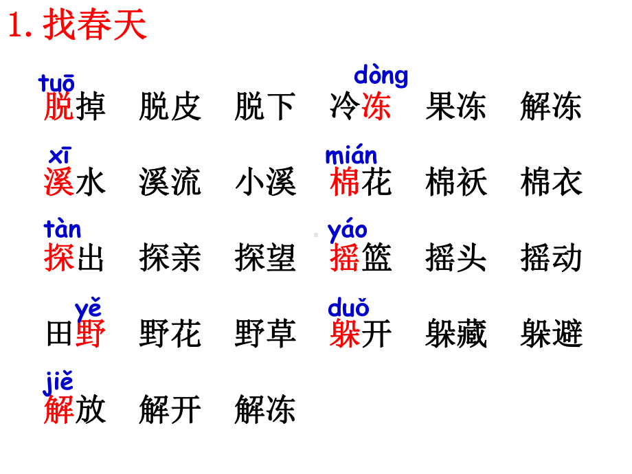 人教版二年级语文上册每课生字词语课件.ppt_第1页