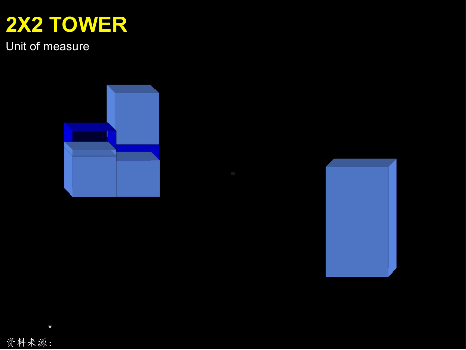 课件制作模型与工具参考.ppt_第3页