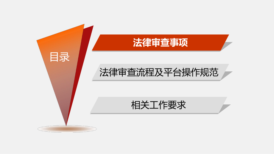 公司法律审查事项审查流程及平台操作规范课件.ppt_第2页