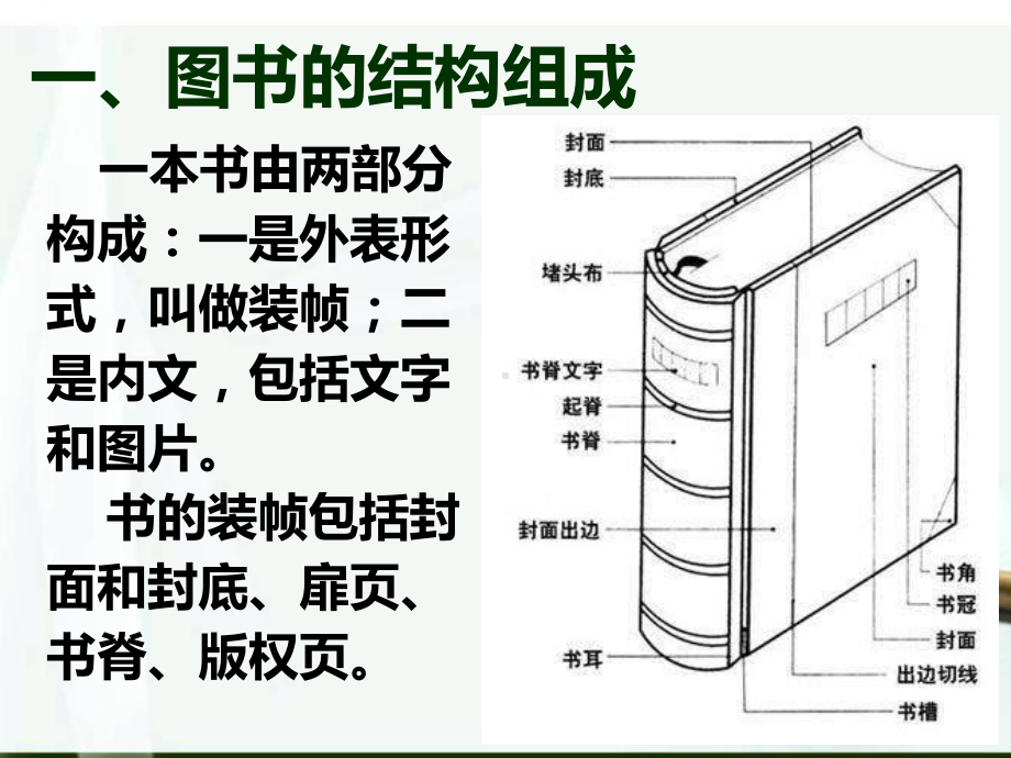 图书出版发行那些事儿课件.ppt_第2页