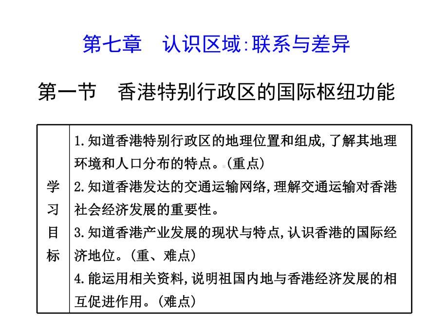 阶段复习11：湘教版八下第七章认识区域：联系与差异课件.ppt_第1页