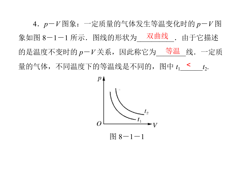 高中物理选修3-3各章节课件.pptx_第3页