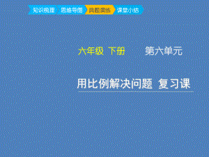 《用比例解决问题复习课》名师教学课件.ppt