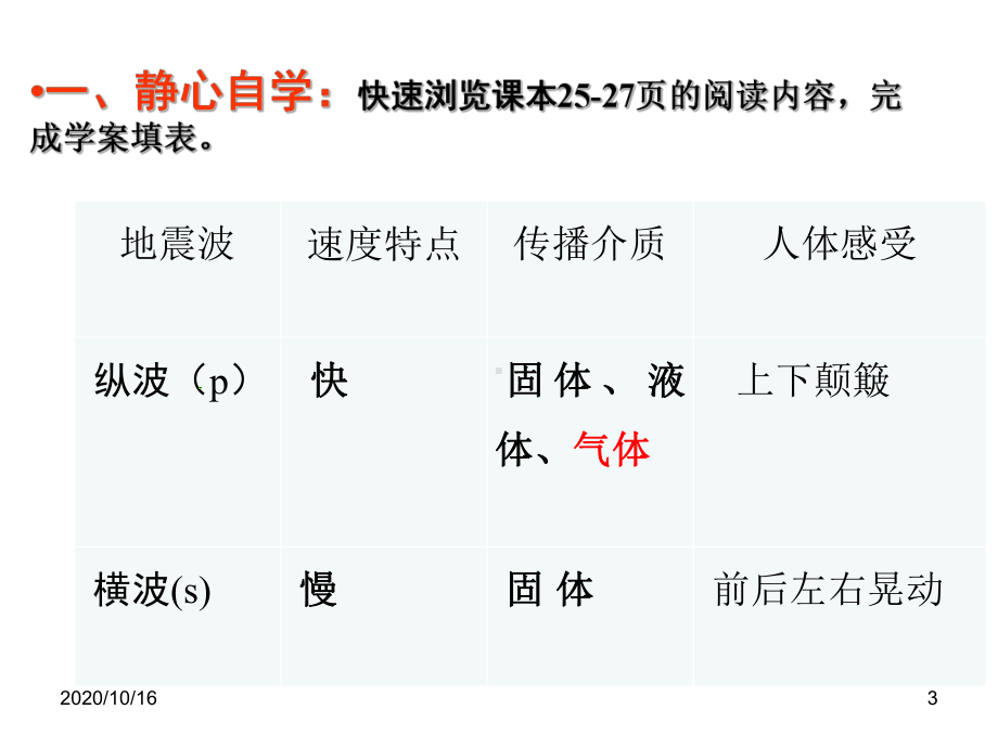 地球结构教学课件.ppt_第3页