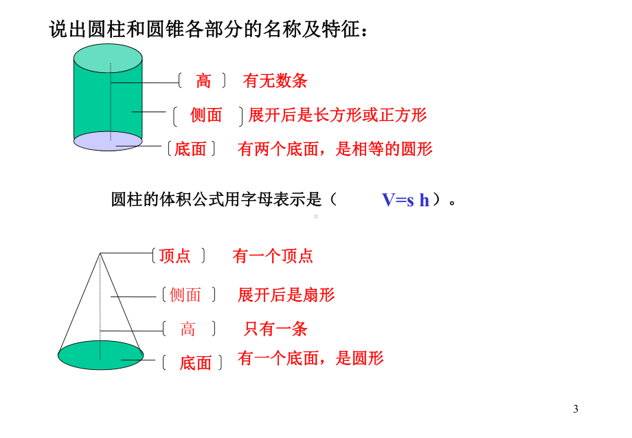 圆锥的体积公式推导课件.ppt_第3页