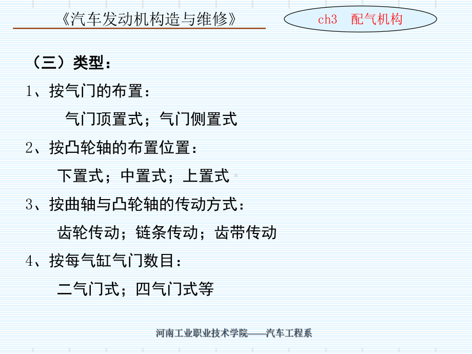 配气相位教学课件.ppt_第3页