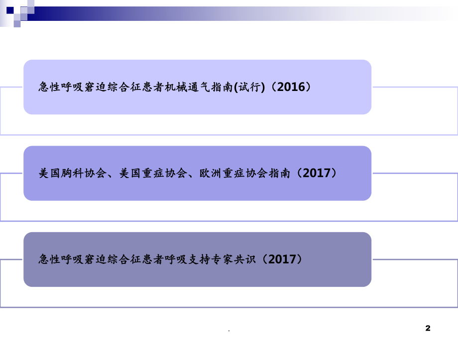 ARDS指南解读课件.pptx_第2页