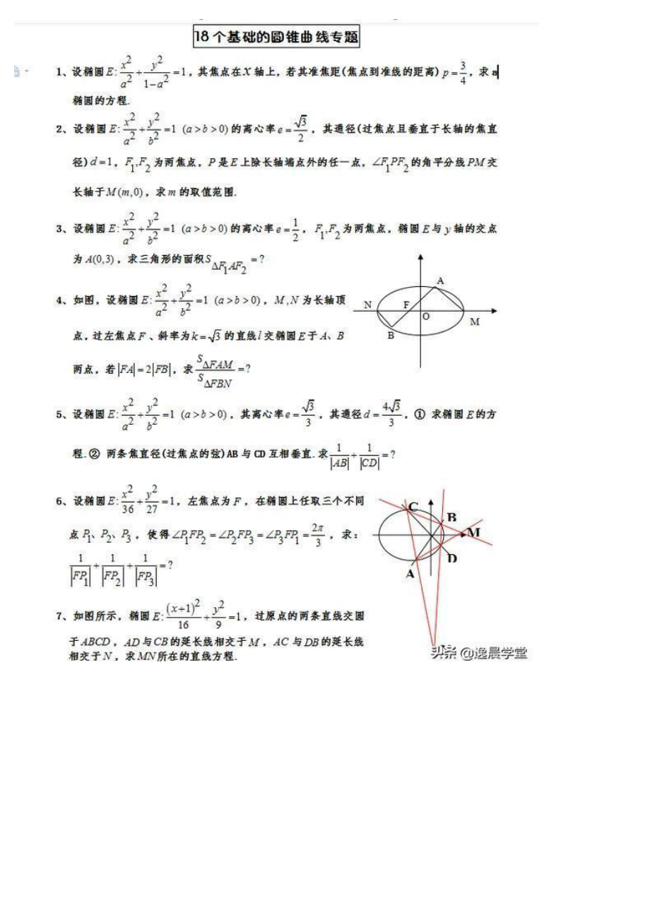 高中数学基础的圆锥曲线专题秒杀解析.docx_第1页