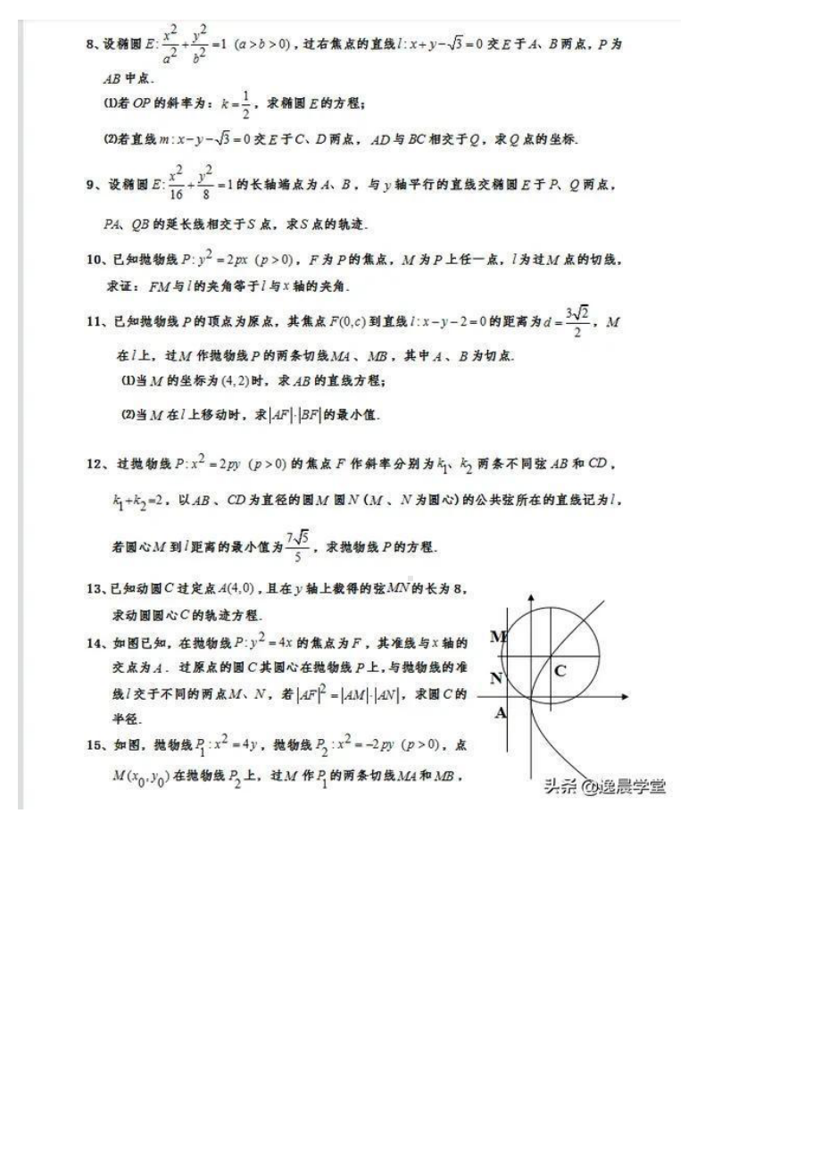 高中数学基础的圆锥曲线专题秒杀解析.docx_第2页