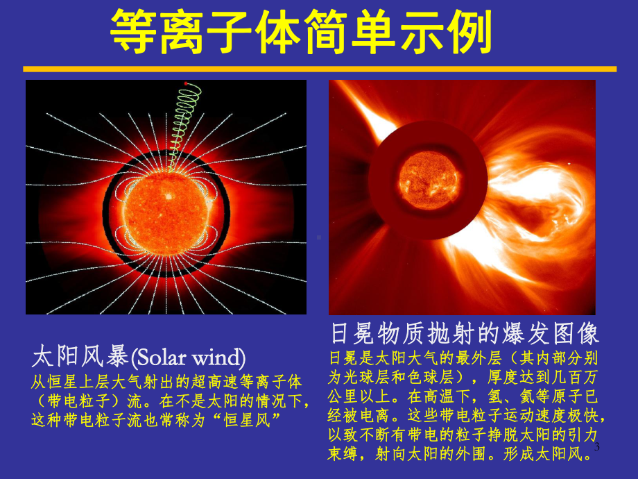 等离子体物理学简介课件.ppt_第3页