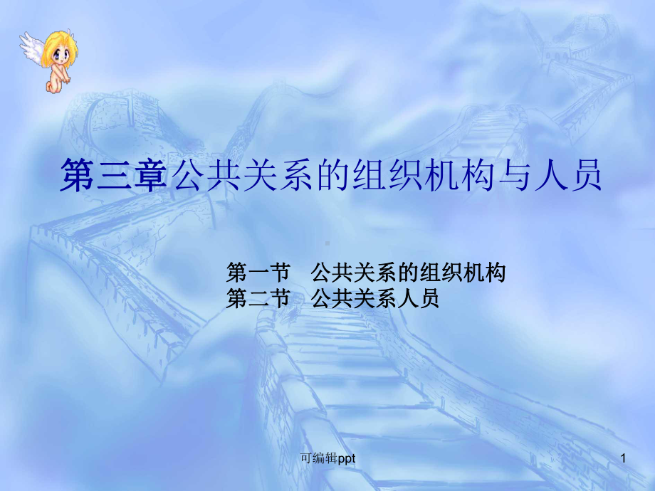 公共关系的组织机构与人员课件.ppt_第1页