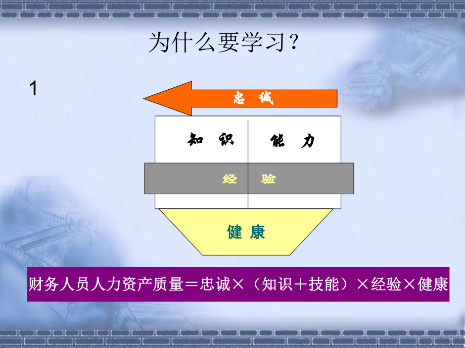 内部控制建设课件.ppt_第2页