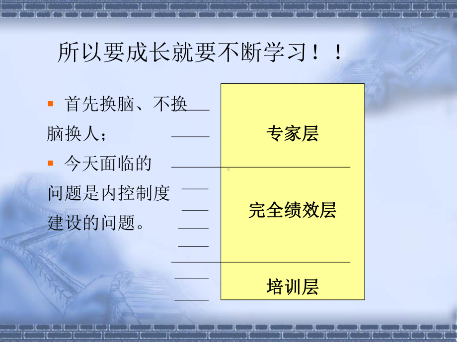 内部控制建设课件.ppt_第3页