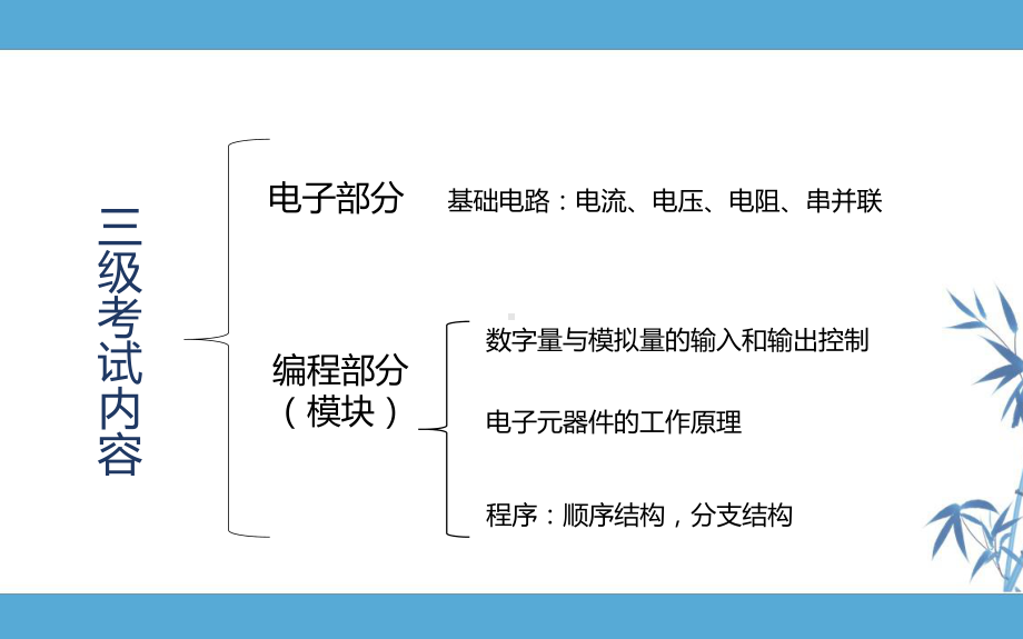 全国青少年机器人-三四级知识点串讲课件.pptx_第3页