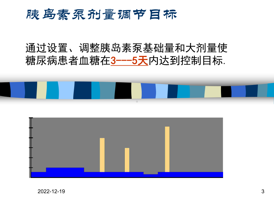 血糖精细调节课件.ppt_第3页