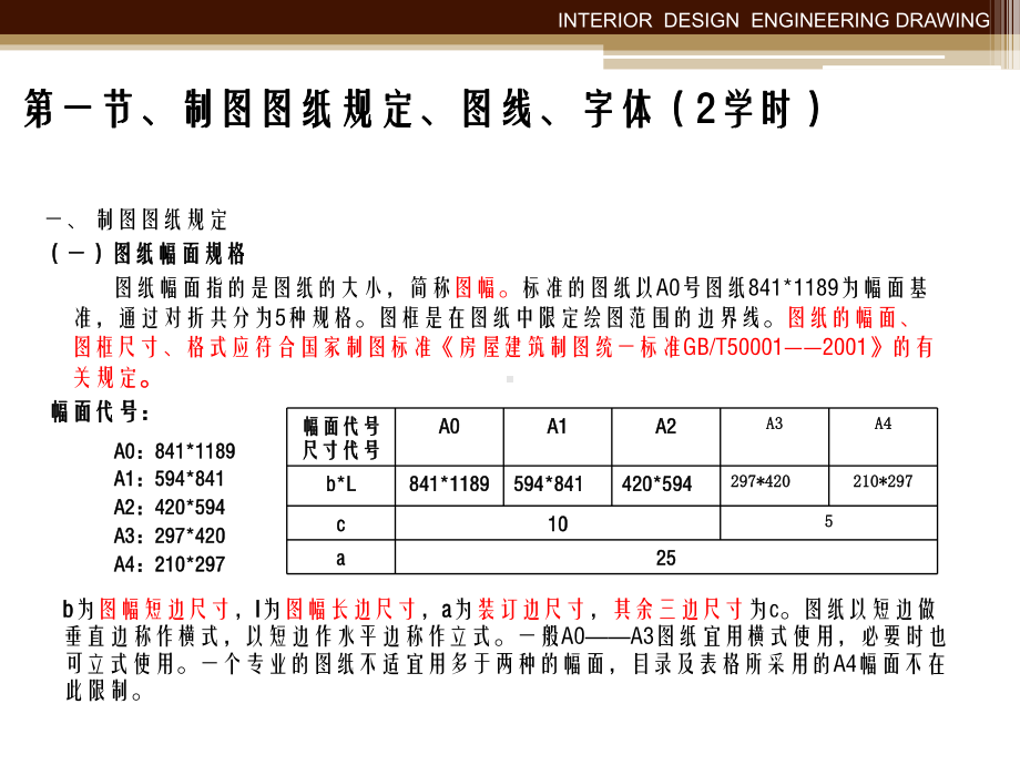 制图基础重点课件.ppt_第3页