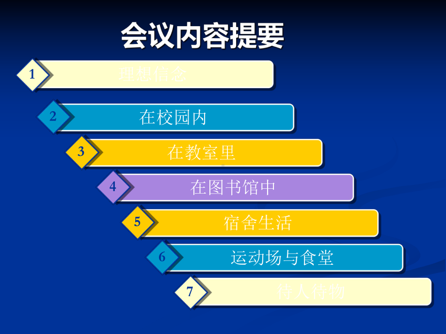 大学生日常行为规范40518课件.ppt_第2页