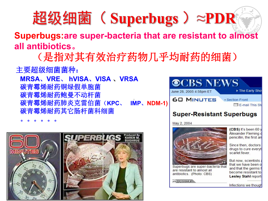 革兰阴性菌感染治疗策略(2015)课件.ppt_第3页