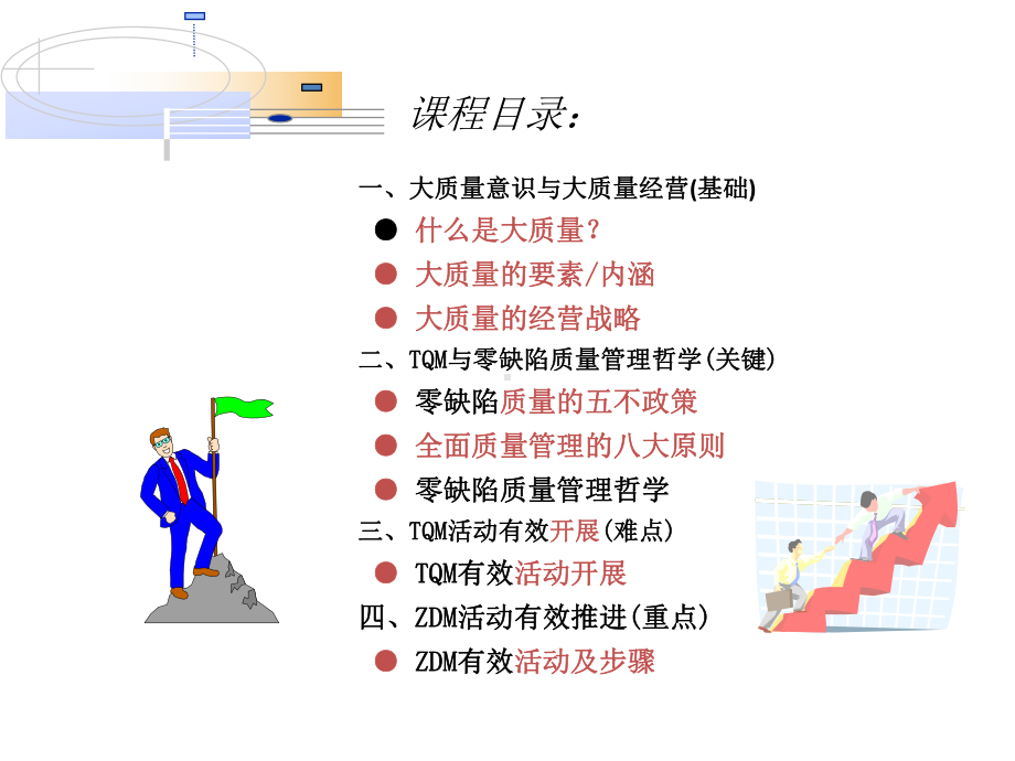 零缺陷品质源流管理技术课件.pptx_第2页