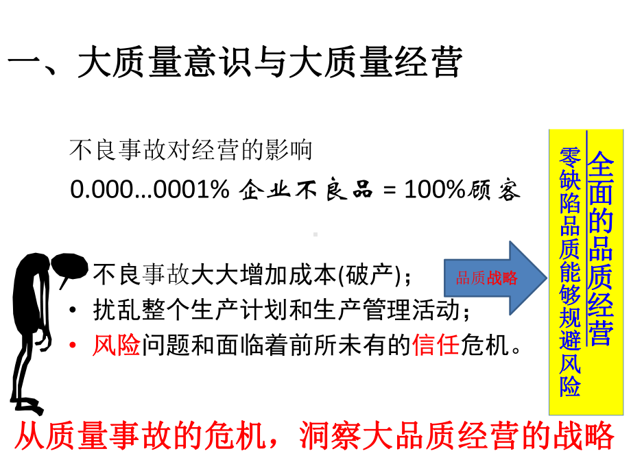 零缺陷品质源流管理技术课件.pptx_第3页