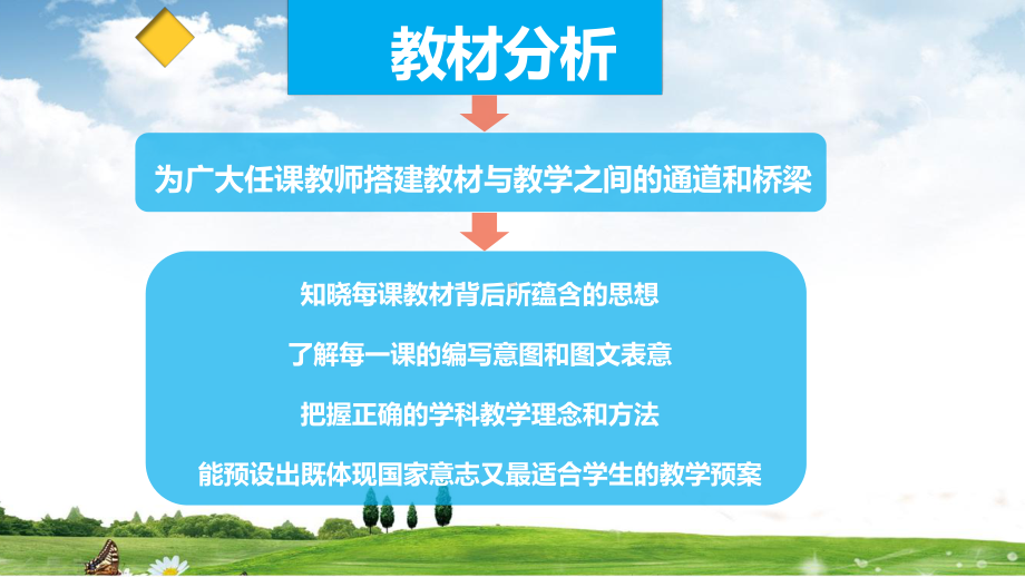 《道德与法治》三年级上册教材分析解读课件.pptx_第2页