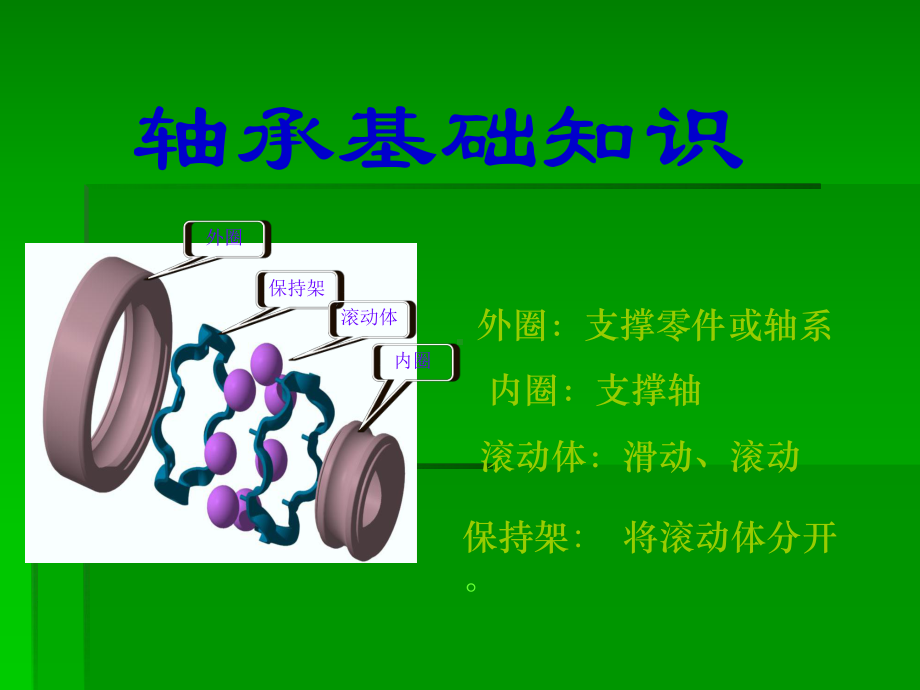 轴承基础知识课件44435.ppt_第1页