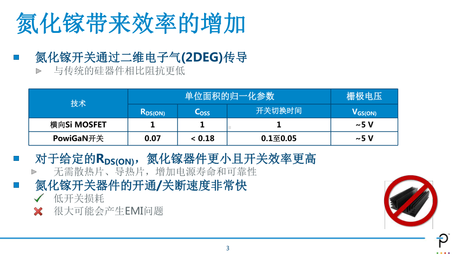 PI电子电力步入氮化镓时代USBPD快充技术课件.pptx_第3页