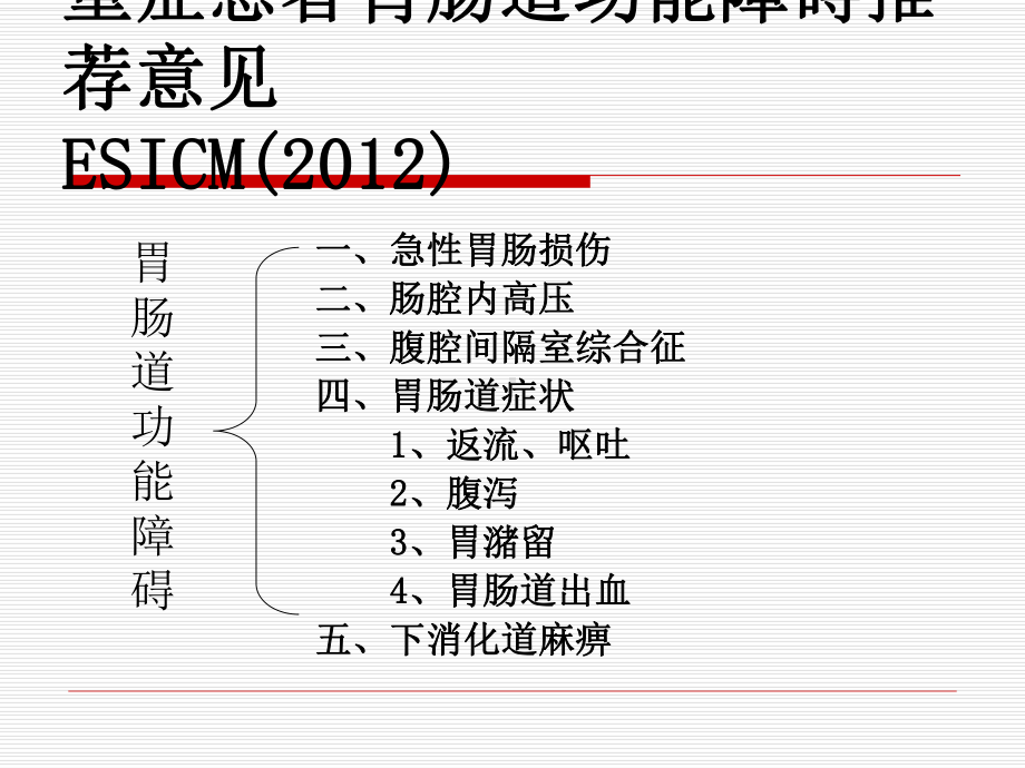 重症患者胃肠道功能障碍及对策课件.ppt_第2页