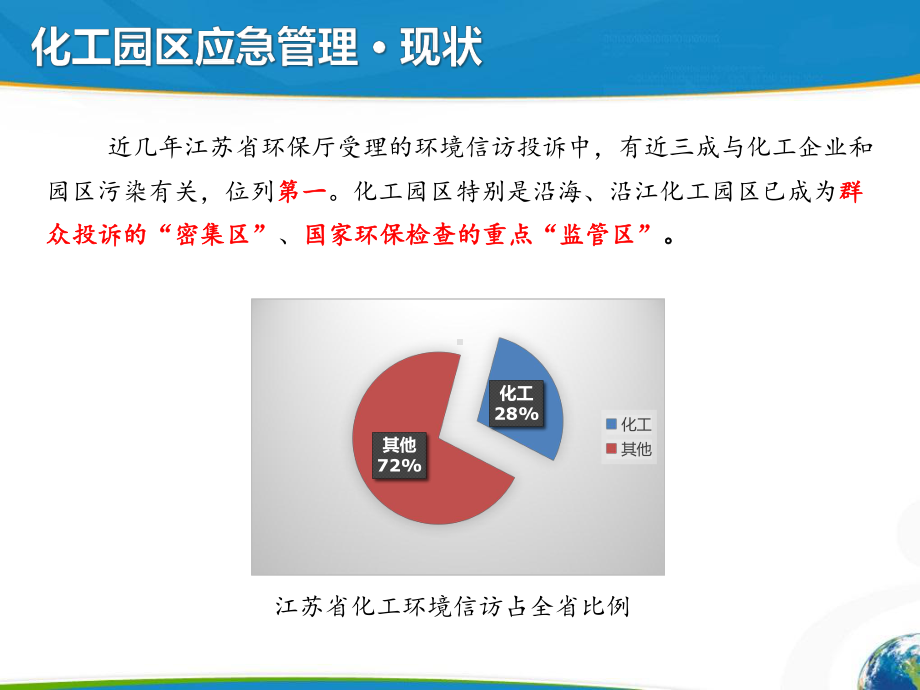 化工园区环境监控预警应急信息体系建设课件.pptx_第2页