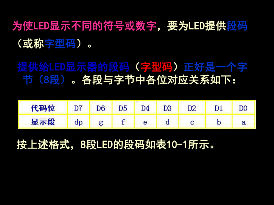 第10章-MCS-51与键盘、显示器、拨盘、打印机的接口设计75532-课件.ppt_第3页