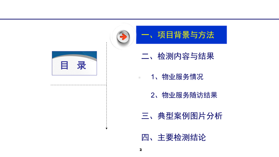 物业服务暗访检测报告课件.ppt_第2页